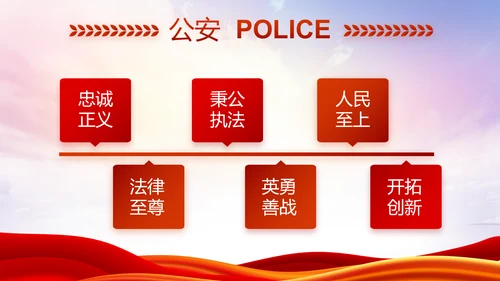 红色大气公安警察述职报告动态PPT模板