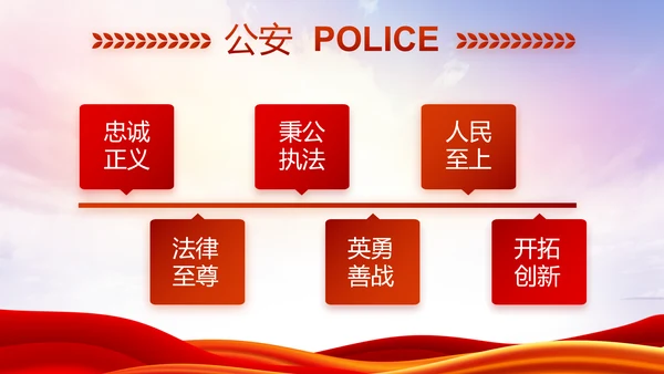 红色大气公安警察述职报告动态PPT模板