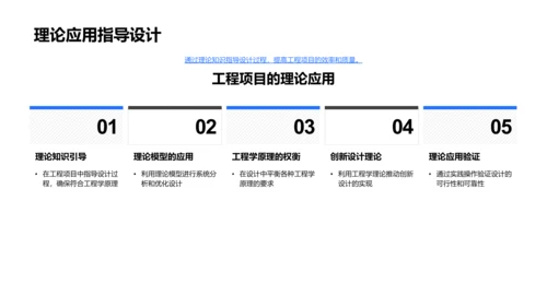 工程学的实践与理论PPT模板