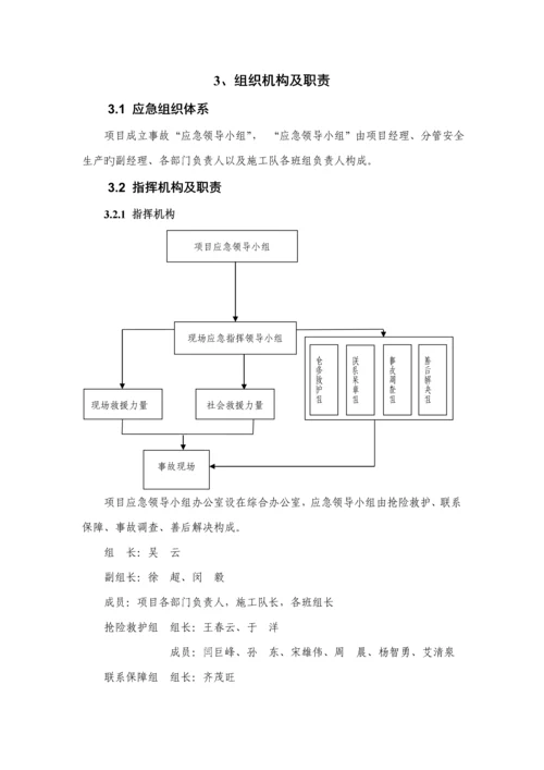 特种设备事故专项应急全新预案.docx