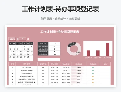 工作计划表-待办事项登记表