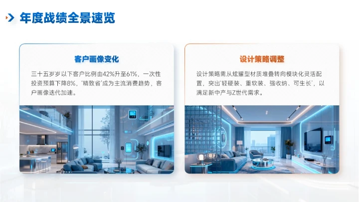 蓝色简约风装修企业介绍PPT模板