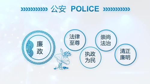 蓝色大气公安部警务督察局动态PPT模板