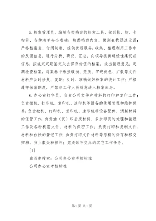 公司办公室考核标准 (6).docx