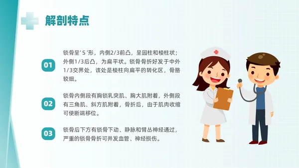 绿色简约锁骨骨折护理查房PPT课件