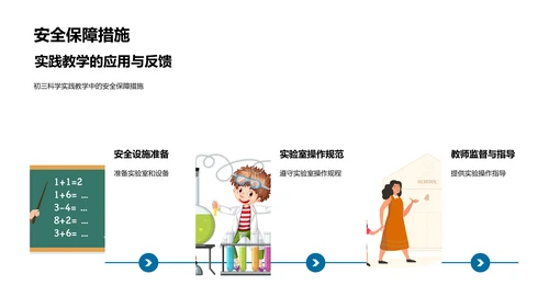 科学实践教学探索PPT模板