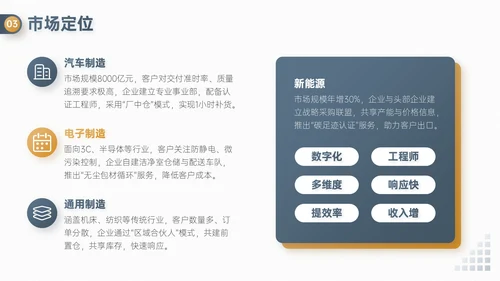 蓝金双色简约风企业校招企业介绍PPT模板