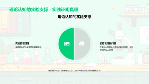 科学实验解析PPT模板