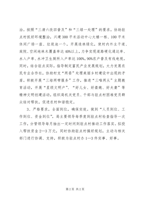 美丽乡村驻点帮扶工作计划.docx