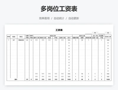 多岗位工资表
