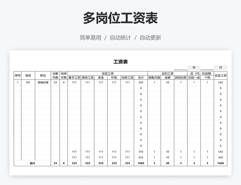 多岗位工资表