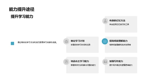 小升初：全方位解析