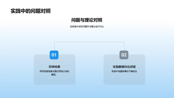 工学实验全攻略