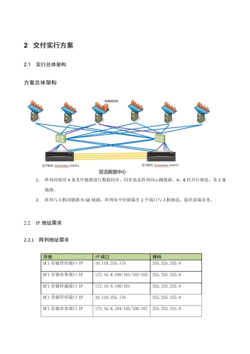 V双活实施专题方案.docx