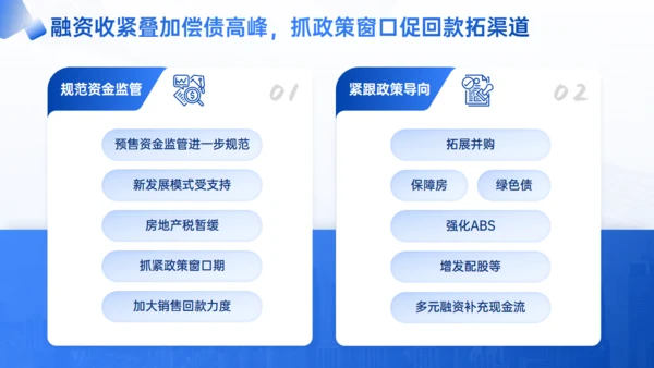 优化模式行稳致远房企行业研究报告通用PPT