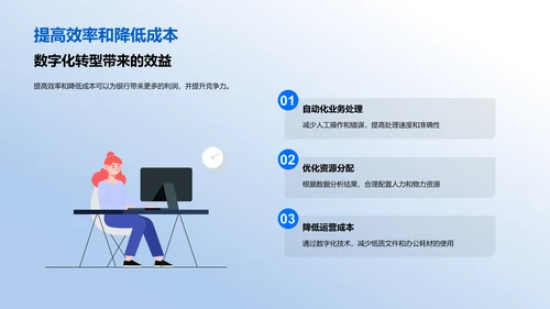 银行数字化转型演讲