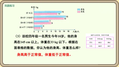 新人教版数学四年级下册8.4    练习二十三课件