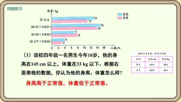 新人教版数学四年级下册8.4    练习二十三课件