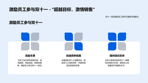 双十一人资营销策略