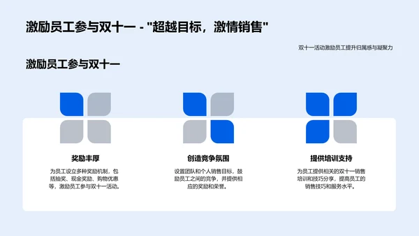 双十一人资营销策略