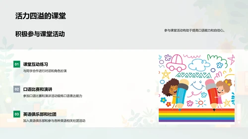 提升英语口语PPT模板