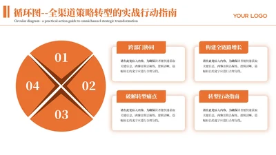 橙色商务风4项循环PPT单页