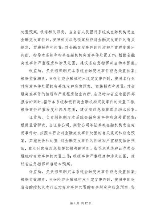 金融突发事故应对方案.docx