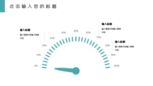 绿色层次感工作汇报通用PPT模板