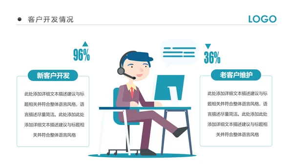 2019市场销售部营销工作总结计划PPT