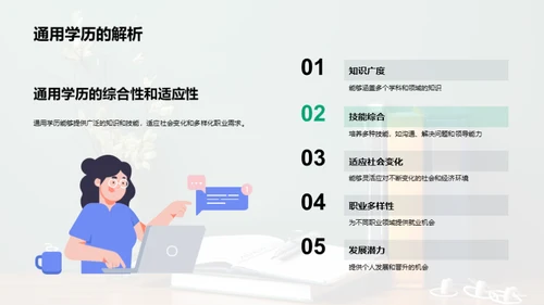 通用学历全解析