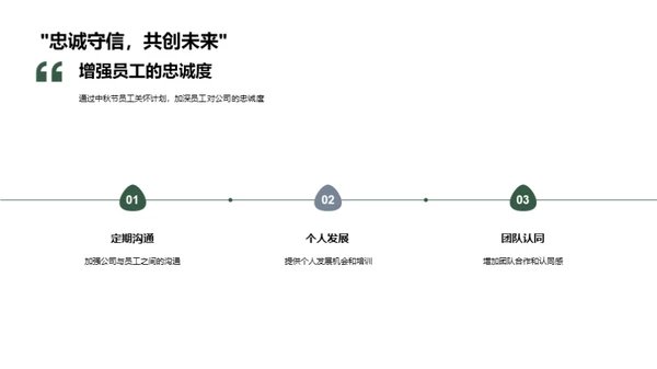 中秋节员工关怀策略