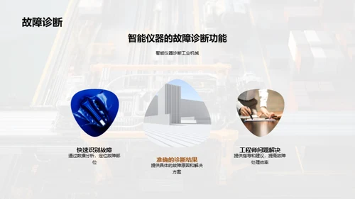 智仪助力，重塑工业新面貌