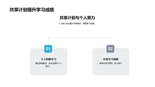 共享学习的力量