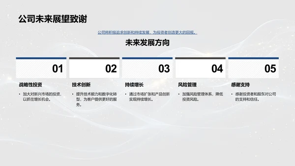 20XX银行财务报告PPT模板