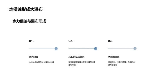 探索世界自然奇观