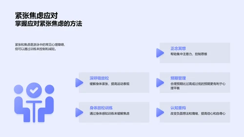 游泳心理技巧课程PPT模板