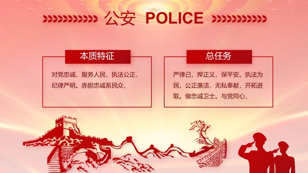 红色公安年终工作总结新年计划PPT