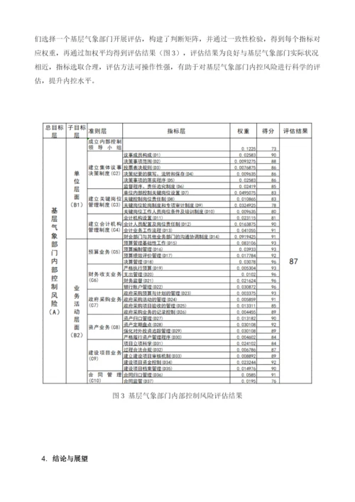 基于AHP法的基层气象部门内部控制风险评估.docx