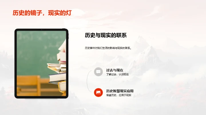 穿越时空的历史印记