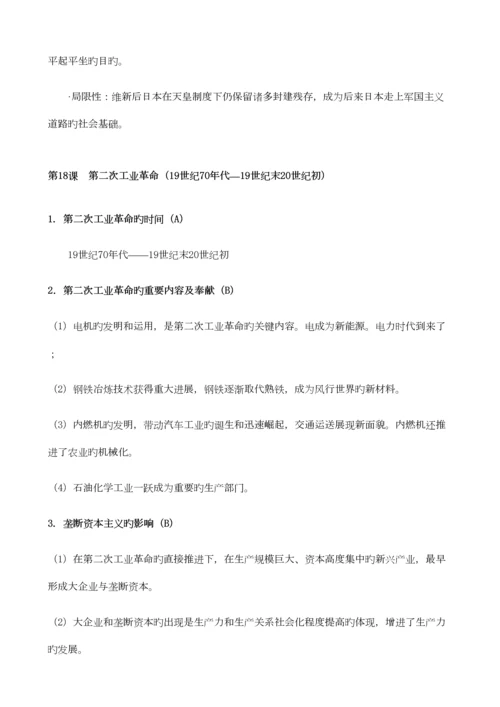 2023年上海高中历史第四分册知识点整理.docx