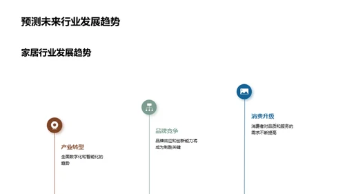 行业挑战与公司跨越