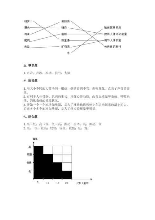 教科版四年级上册科学期末测试卷精品【模拟题】.docx