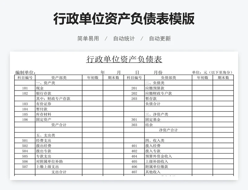 行政单位资产负债表模版