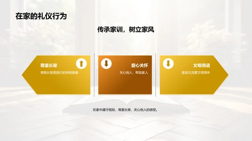 文明礼仪与我