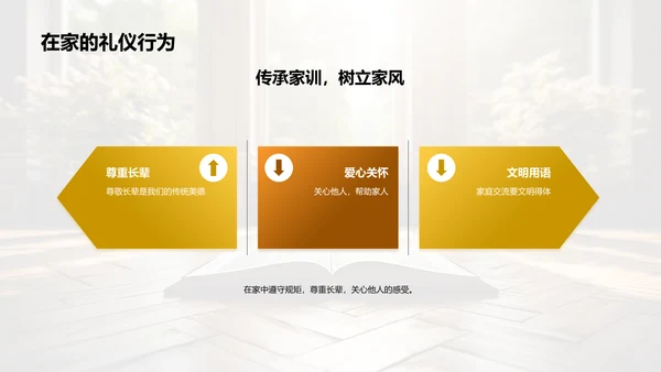 文明礼仪与我