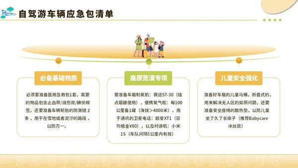 黄绿色创意风暑假旅游全攻略PPT模板
