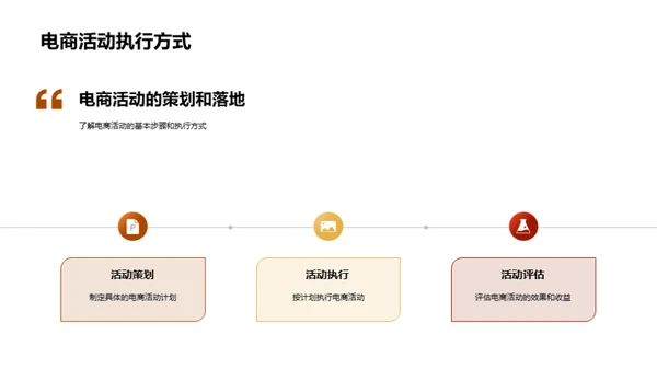 智慧旅游的电商之道