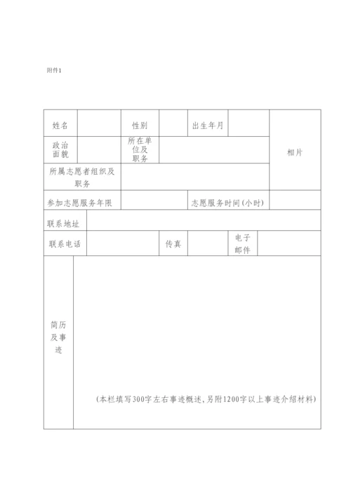 关于开展最美志愿者-最佳志愿服务项目-最佳志愿服务组织宣传推介活动的通知.docx
