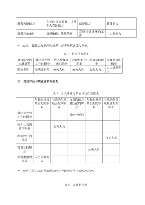 信息管理与信息系统与人力资源管理双学位专业大学生职业生涯规划书.docx