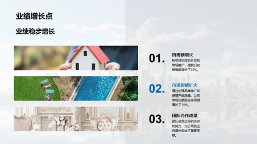房产领域：逐梦之旅